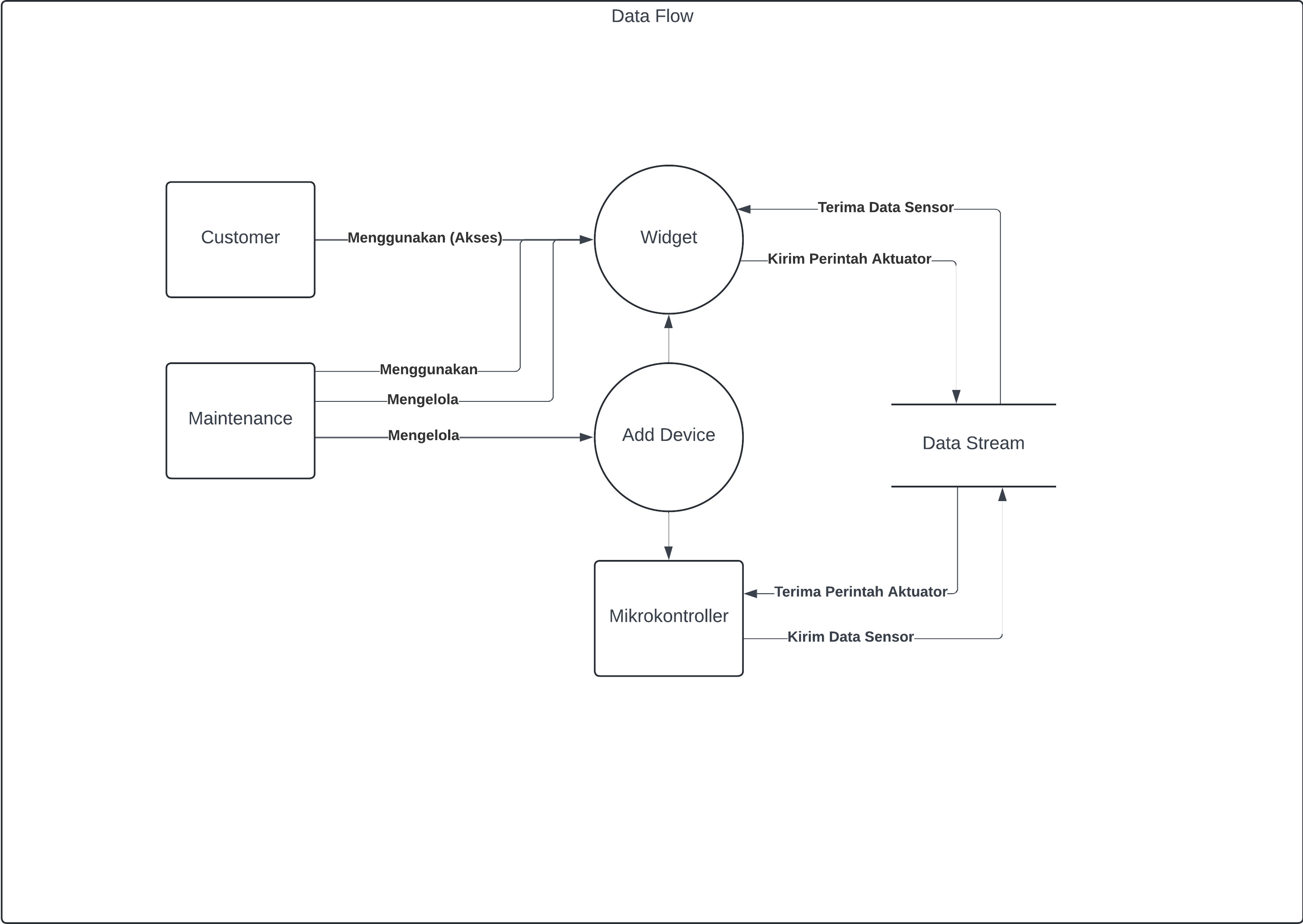 Galery tidak ditemukan